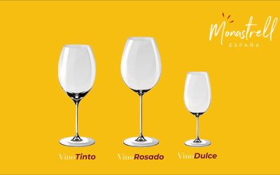 How to Choose the Perfect Glass for your Monastrell